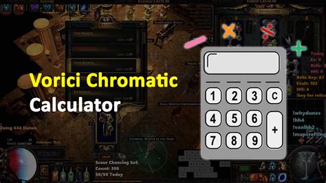 vorici calculator